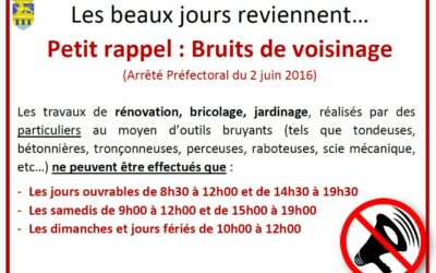 BRUITS DE VOISINAGE